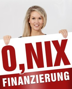 Zinssenkung für Konsumentenkredite