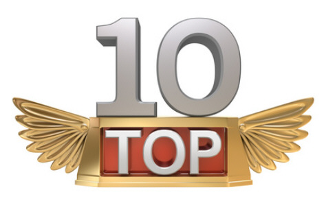 Die Top 10 beliebtesten Kredite